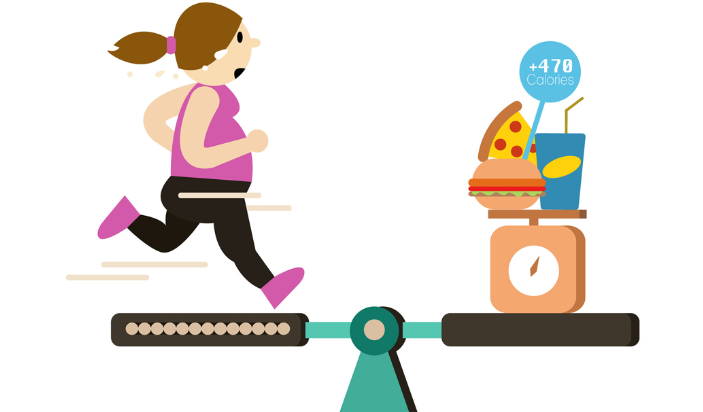 Calories Burnt Prediction using XGBoost