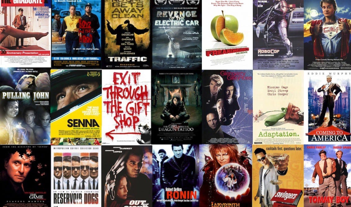 Movie Recommendation System